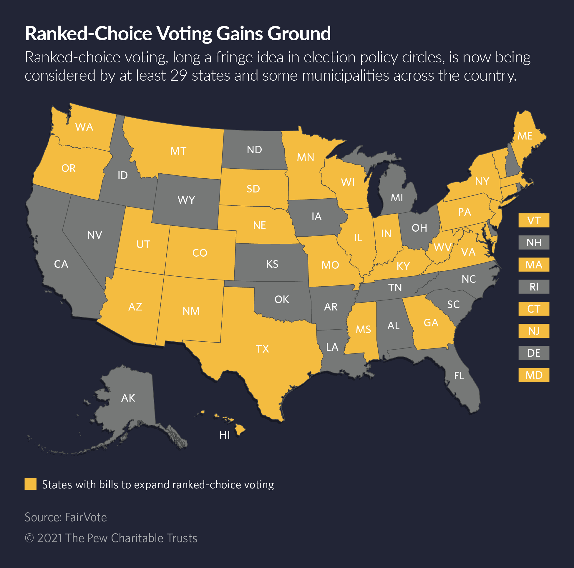 Ranked-Choice Voting Would Supercharge Democratic Party’s Left Wing