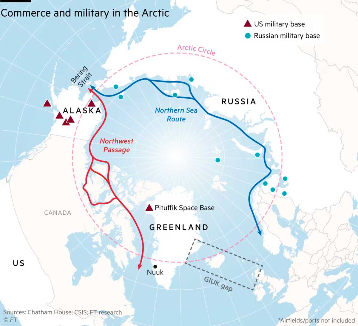 Europe’s “Show of Force” Over Greenland Exposes Strategic Blind Spots