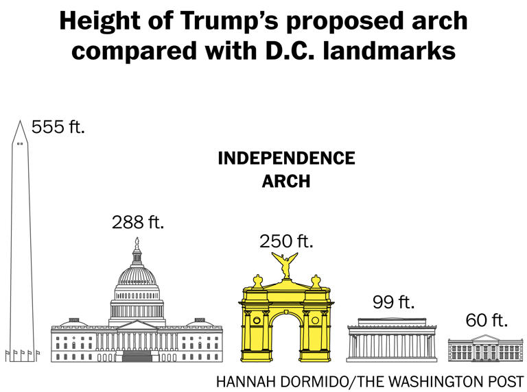 National Honor or National Interest? The War of 1812 and Trump’s Policy Paradox